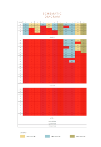 the-landmark-balance-units-chart-6-dec